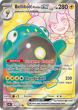 Iono's Bellibolt ex ID/TH