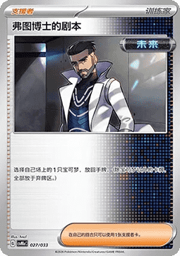 Professor Turo's Scenario CN