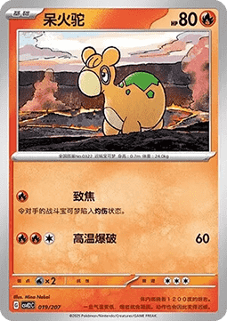 Numel