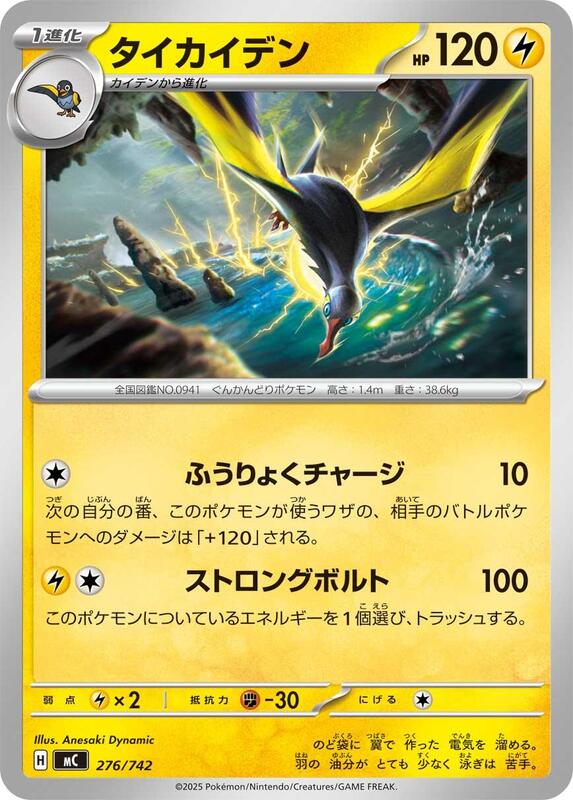 Kilowattrel (Japanese) JP