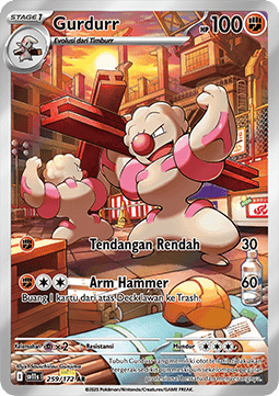 Gurdurr ID/TH
