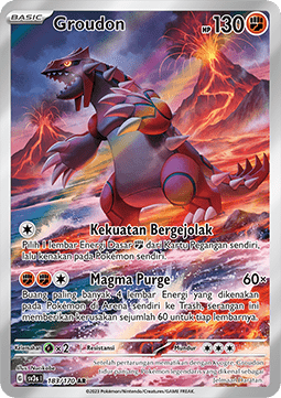 Groudon ID