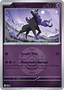 Munkidori (Holo)