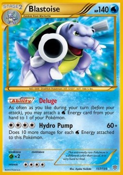 Blastoise (Holo)