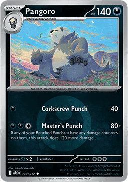 Pangoro