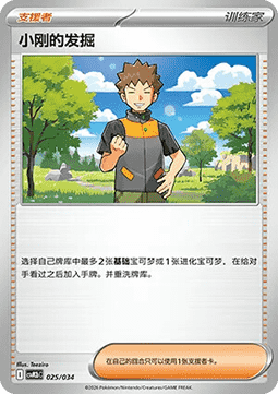 Brock's Scouting CN