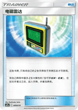 Electromagnetic Radar CN