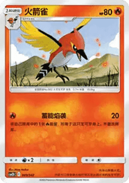 Fletchinder CN
