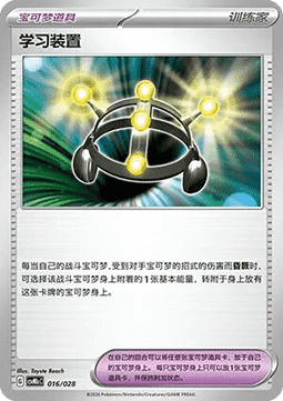 Exp. Share CN
