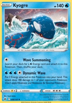 Kyogre (Holo)