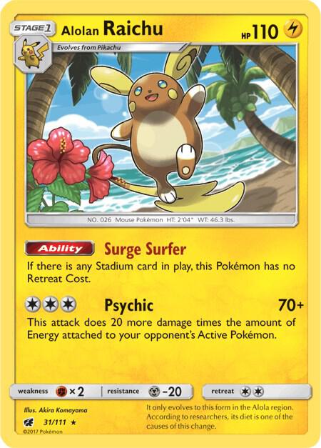 Alolan Raichu Pokemon card from SM - Crimson Invasion