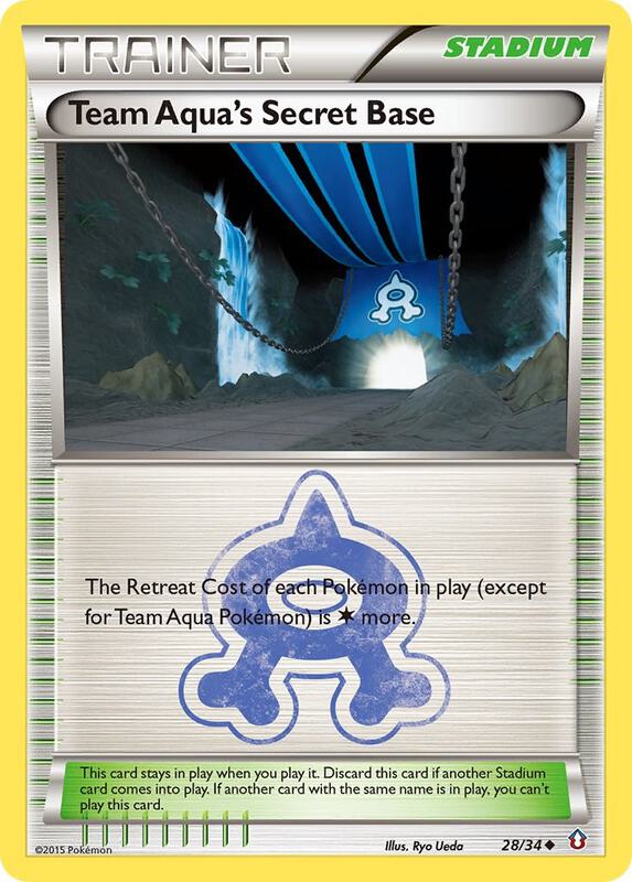 Team Aqua's Secret Base Pokemon card from Double Crisis