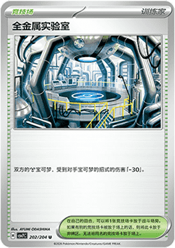 Full Metal Lab #202