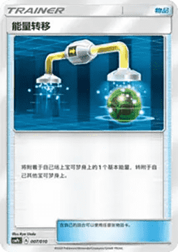 Energy Switch CN