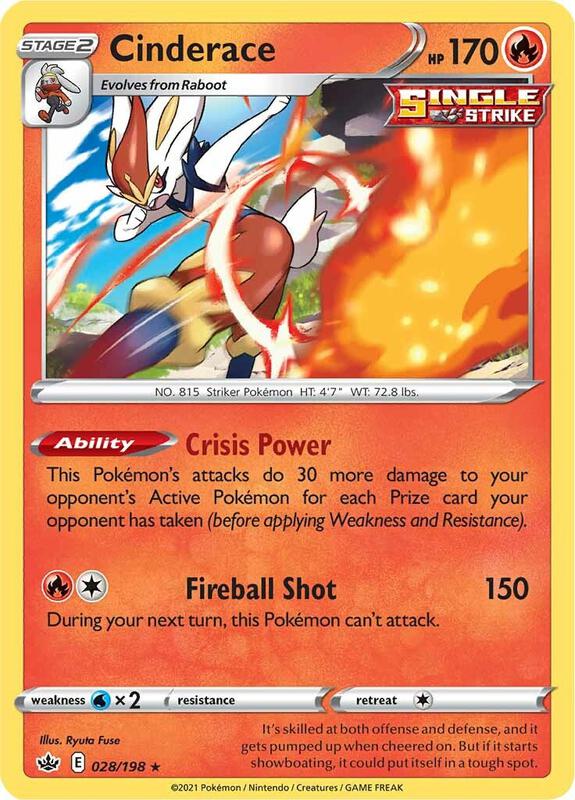 Cinderace Pokemon card from SWSH06: Chilling