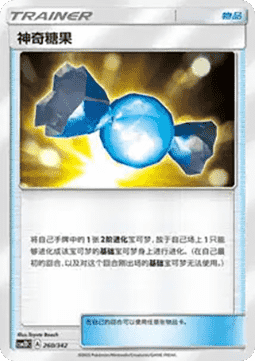 Rare Candy CN
