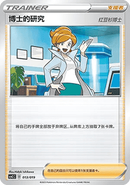 Professor's Research CN