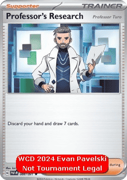 Professor's Research