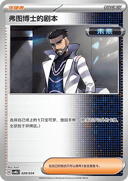Professor Turo's Scenario CN