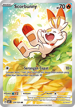 Scorbunny ID/TH