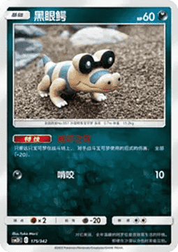Sandile CN