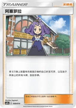 Acerola CN