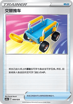 Switch Cart #p332