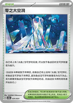 Area Zero Underdepths CN