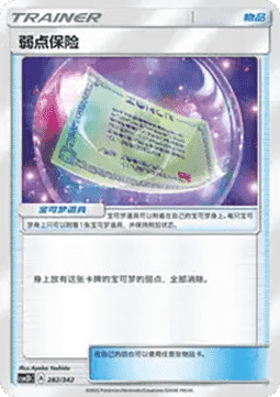 Weakness Policy CN
