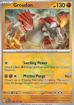Groudon (Holo)