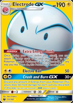 Electrode GX