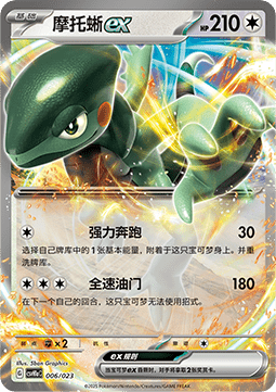 Cyclizar ex