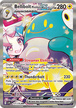 Iono's Bellibolt ex ID/TH