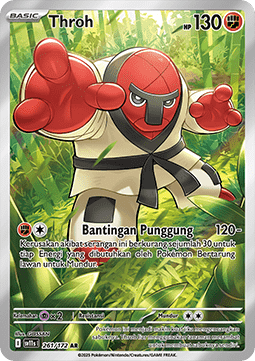 Throh ID/TH